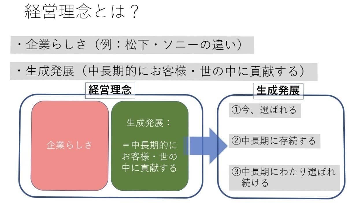 スポーツ エンタメ デジタル に特化したコンサルティング Si事業を開始 デジタル推進に悩む興行主や業界関係者を人的観点でも支援 企業リリース 日刊工業新聞 電子版