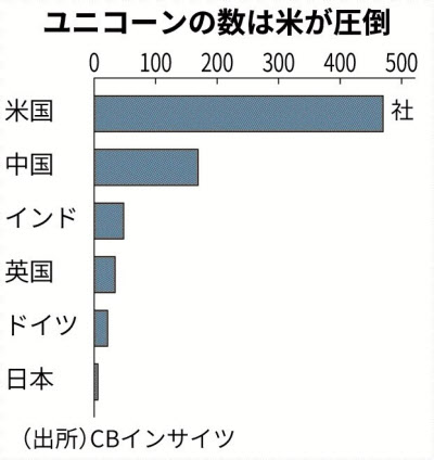 数字クイズ 12月17日 コラム 経営コンサルティングの株式会社小宮コンサルタンツ 数字クイズ 12月17日 コラム 経営コンサルティングの株式会社小宮コンサルタンツ