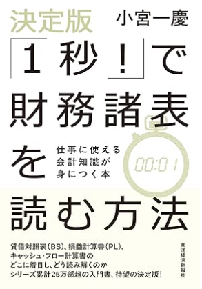 廃盤 小宮一慶 社長が知っておきたい決算書のポイント ビジネス教養CD全巻セット 書籍 | 書籍・DVD等 | 中堅・中小企業向け経営コンサルティングの小宮